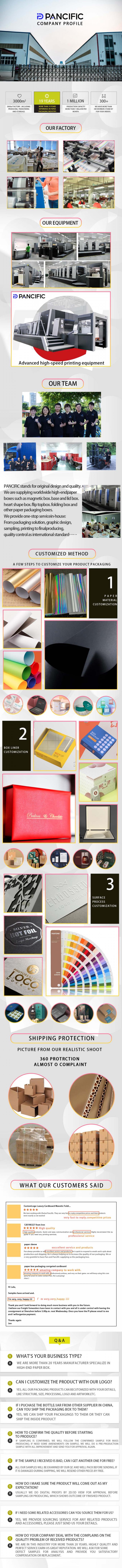 cajas de cartón de encargo de la paleta vacía del sombreador de ojos 250gsm con el logotipo 3