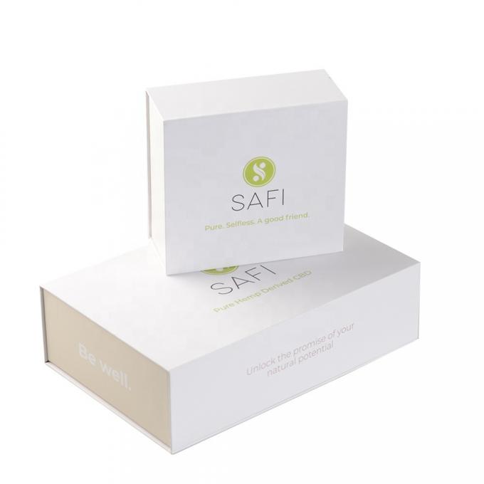 Caja de regalo cosmética de ISO9001 ROHS que empaqueta 350g Art Paper Recycled 2