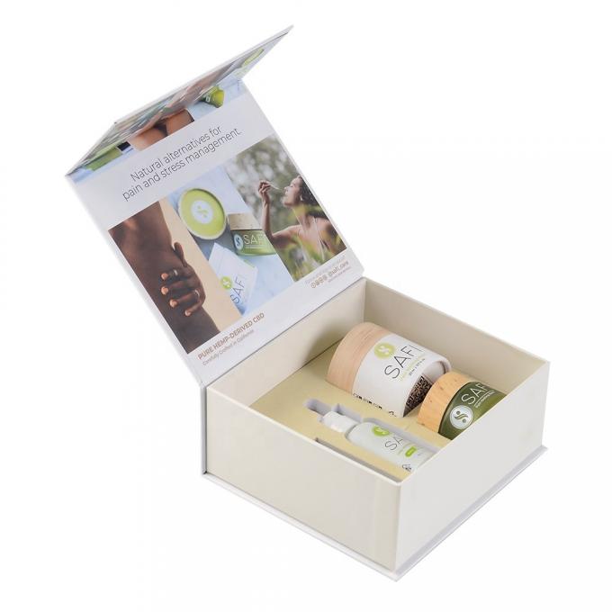 Caja de regalo cosmética de ISO9001 ROHS que empaqueta 350g Art Paper Recycled 0